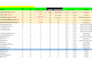 do 100 guest post backlinks, niche edits, guest blogging  on da55 sites